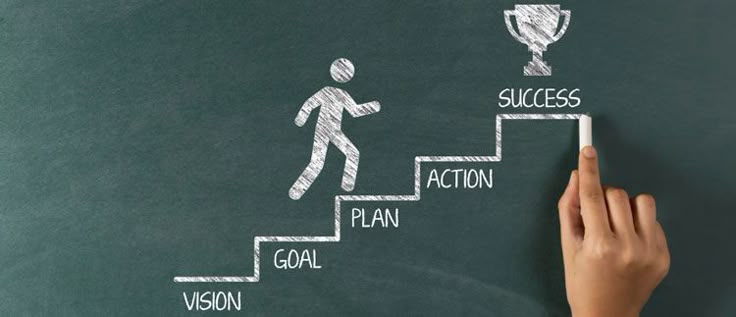 this is how a digital marketing specialist approch 